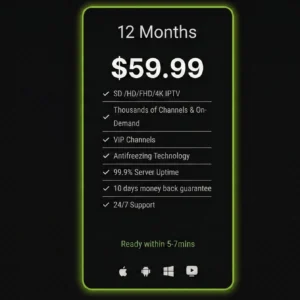 12 Month IPTV